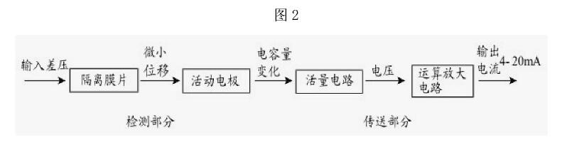 QQ截图20180724135744.jpg QQ截图20180724135744.jpg